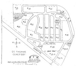 Cemetery Reading - St Thomas the Apostle